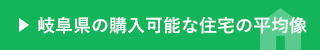 購入可能な住宅の平均像