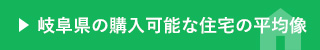 購入可能な住宅の平均像